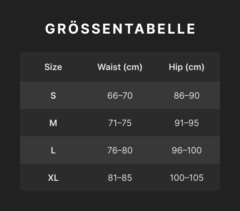 Welche Grösse brauche ich?